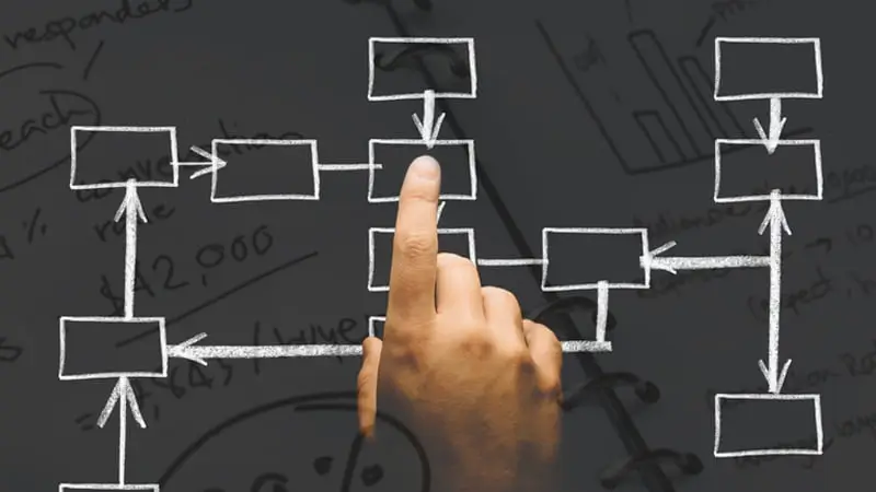 শিক্ষা আৰু শিক্ষক প্ৰসংগত